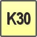 Piktogram - Materiał narzędzia: K30